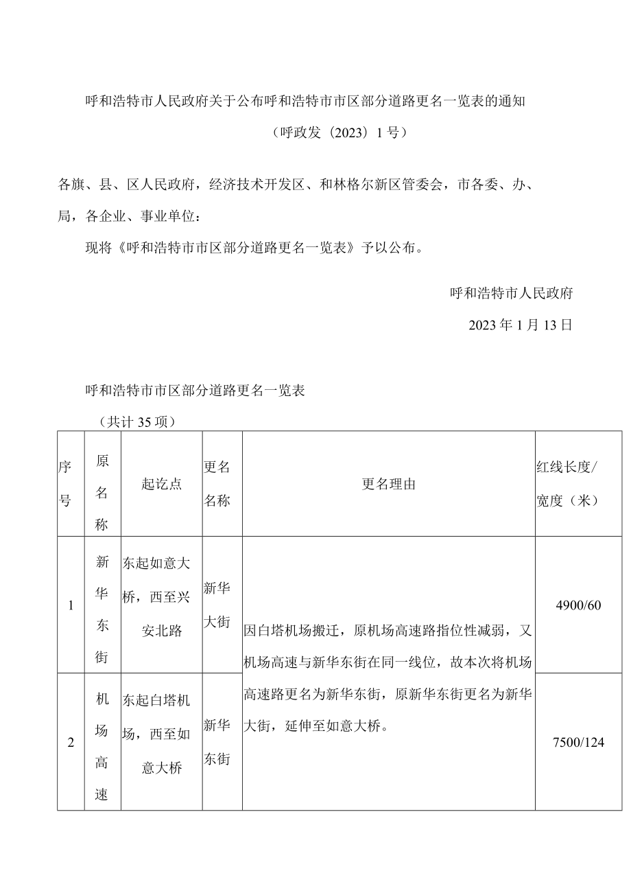 呼和浩特市人民政府关于公布呼和浩特市市区部分道路更名一览表的通知.docx_第1页