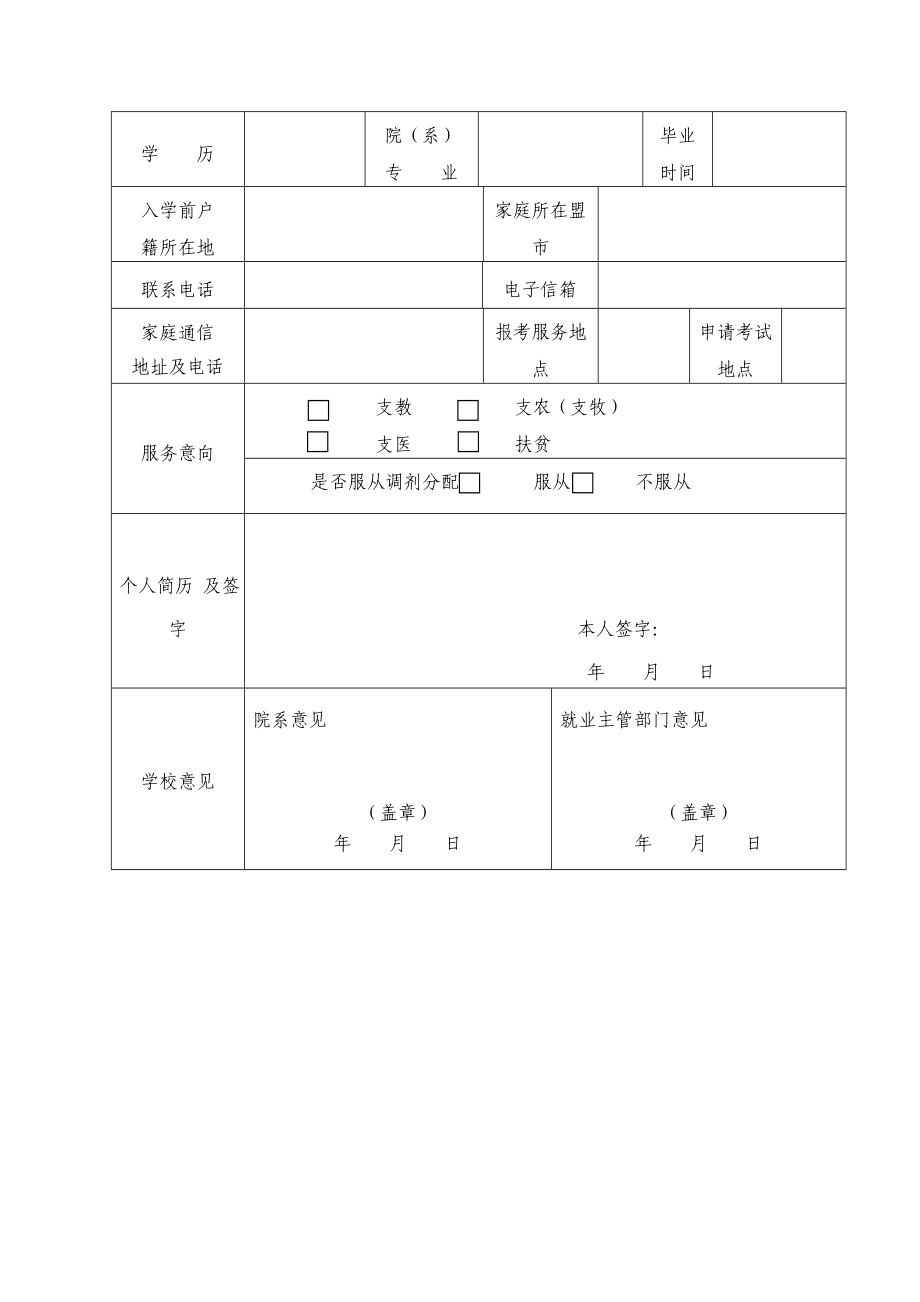 内蒙古自治区高校毕业生三支一扶计划报名表.doc_第2页