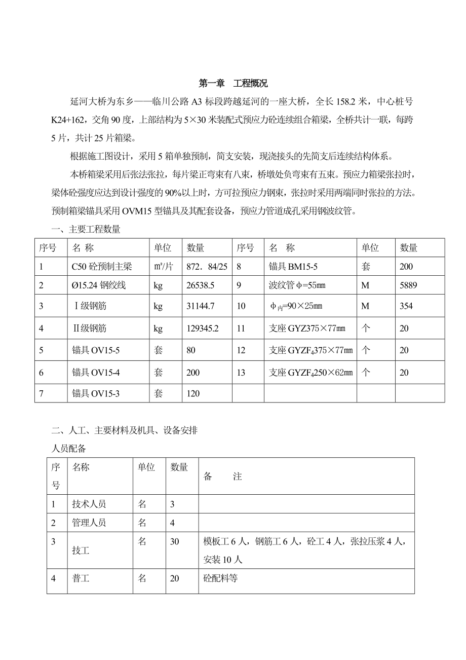 一级公路延河大桥箱梁施工方案.doc_第3页