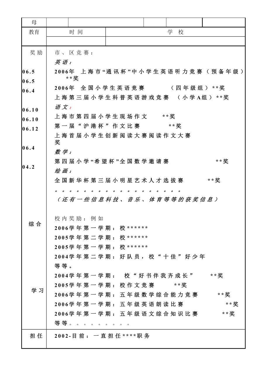 小学升初中个人简历模板.doc_第2页