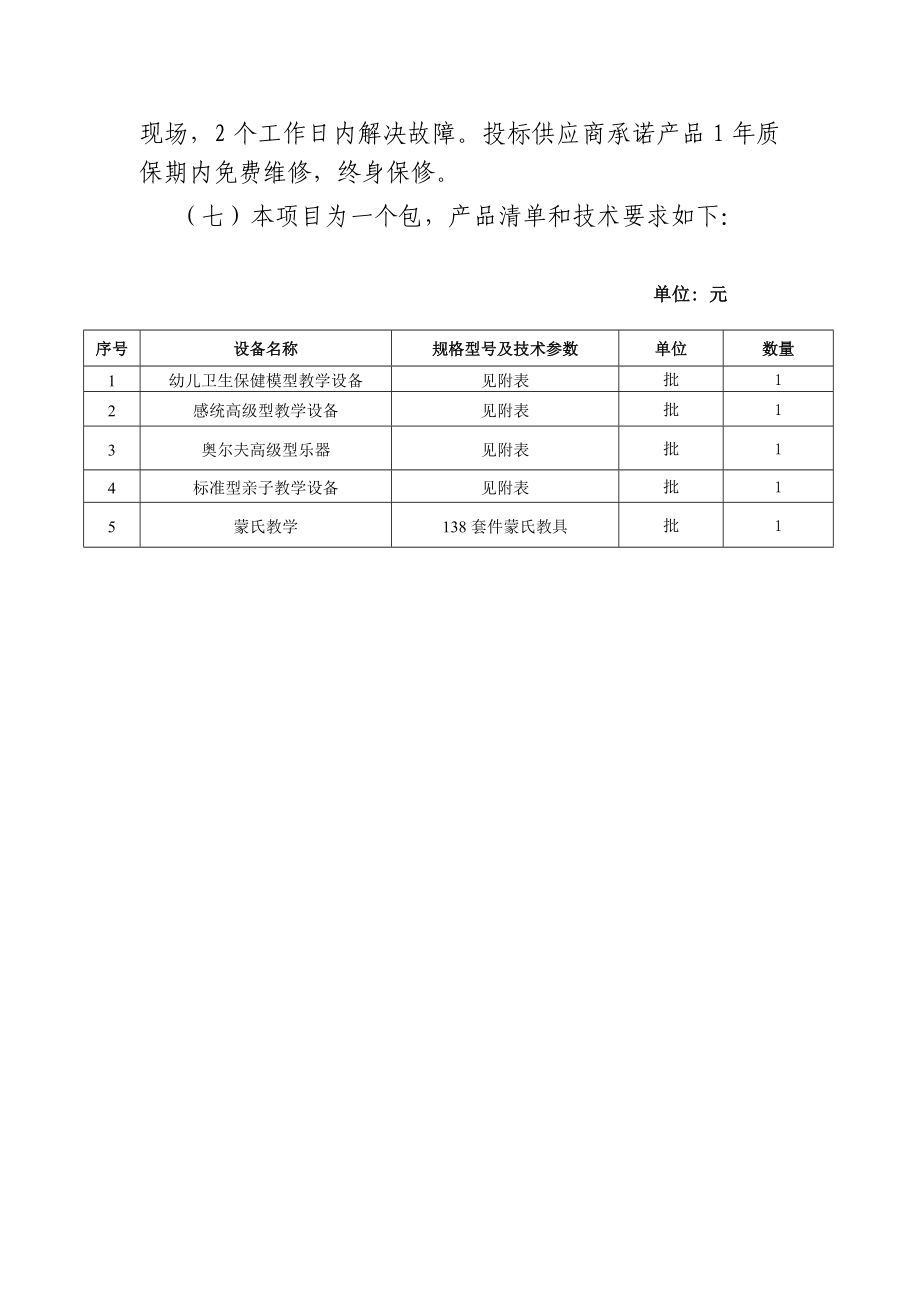 眉山职业技术学院学前教育实验室教学设备项目询价采购预公告.doc_第3页