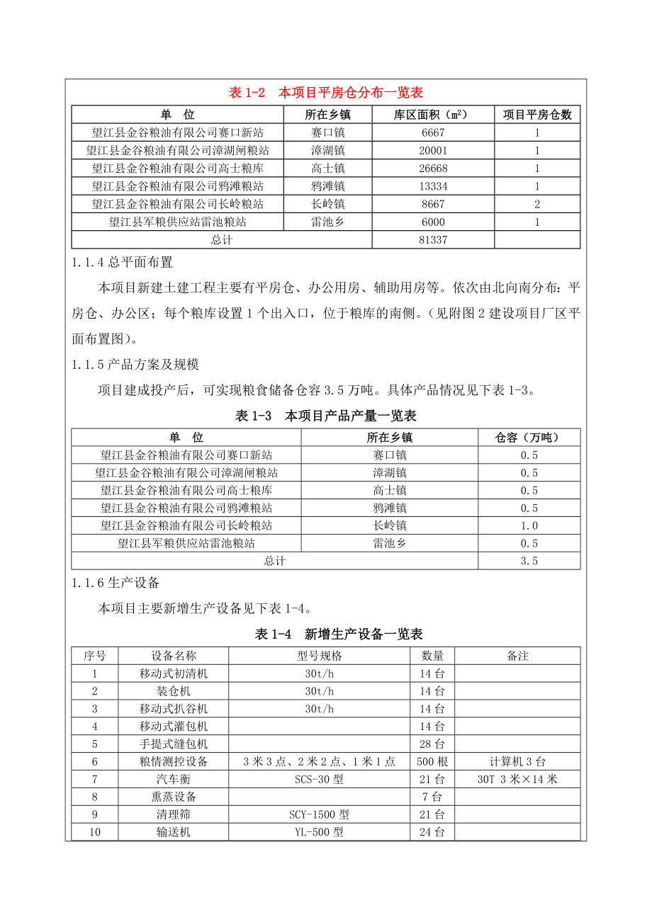 环境影响评价报告公示：望江县粮库正文修改环评报告.doc_第3页