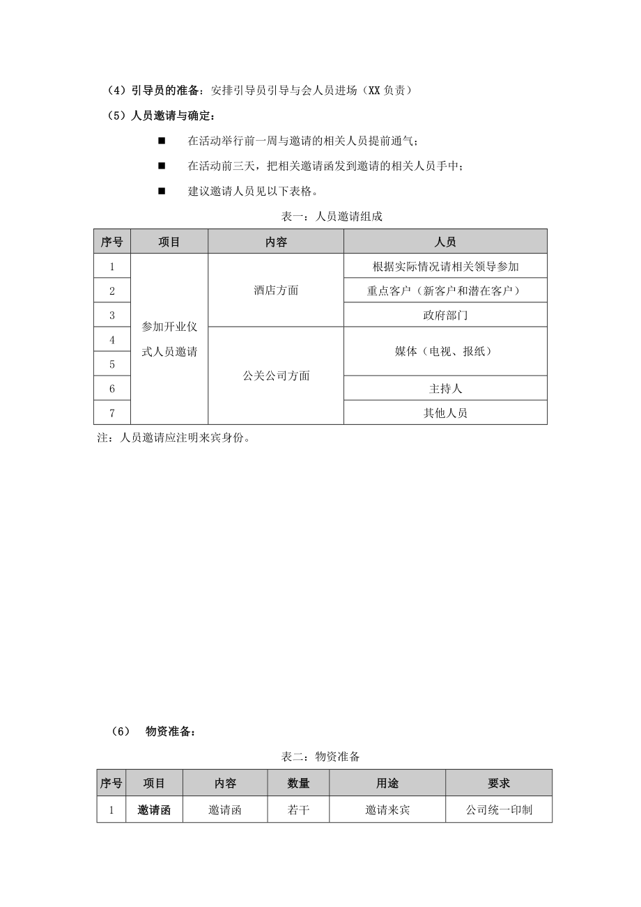 XXX酒店开业庆典活动方案.doc_第2页