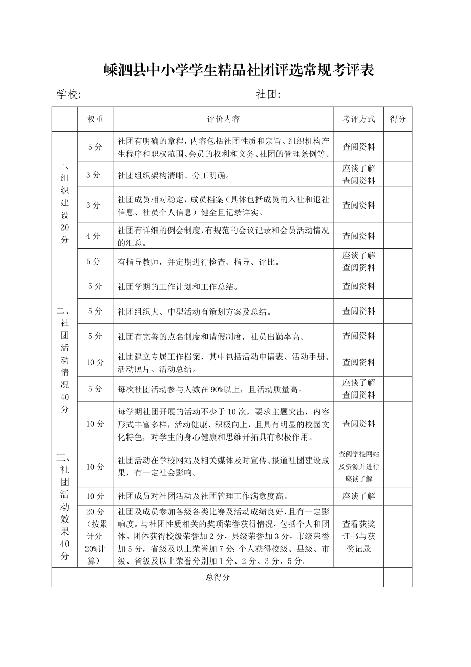 嵊泗县中小学学生精品社团评选常规考评表.doc_第1页