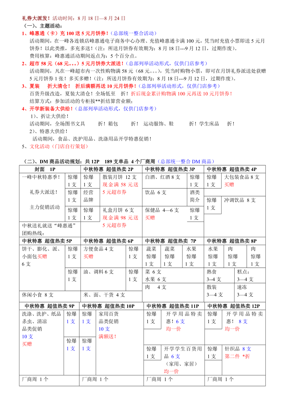 购物中心活动方案.doc_第3页