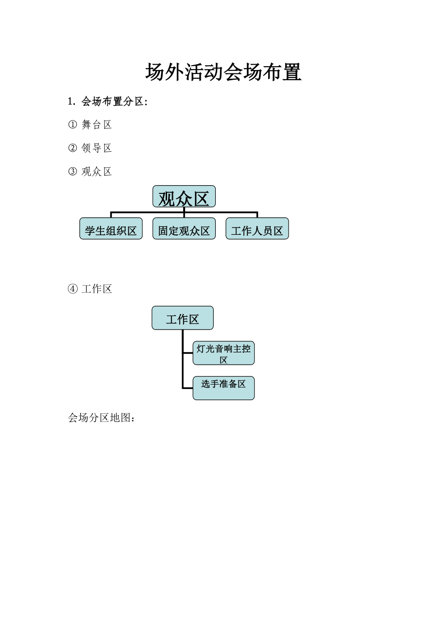 学校活动会场布置.doc_第3页