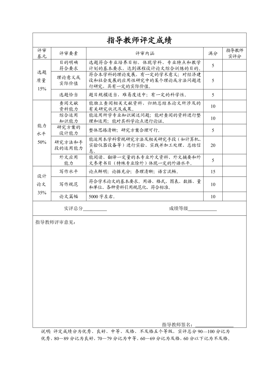 红外线测转速表课程设计.doc_第2页