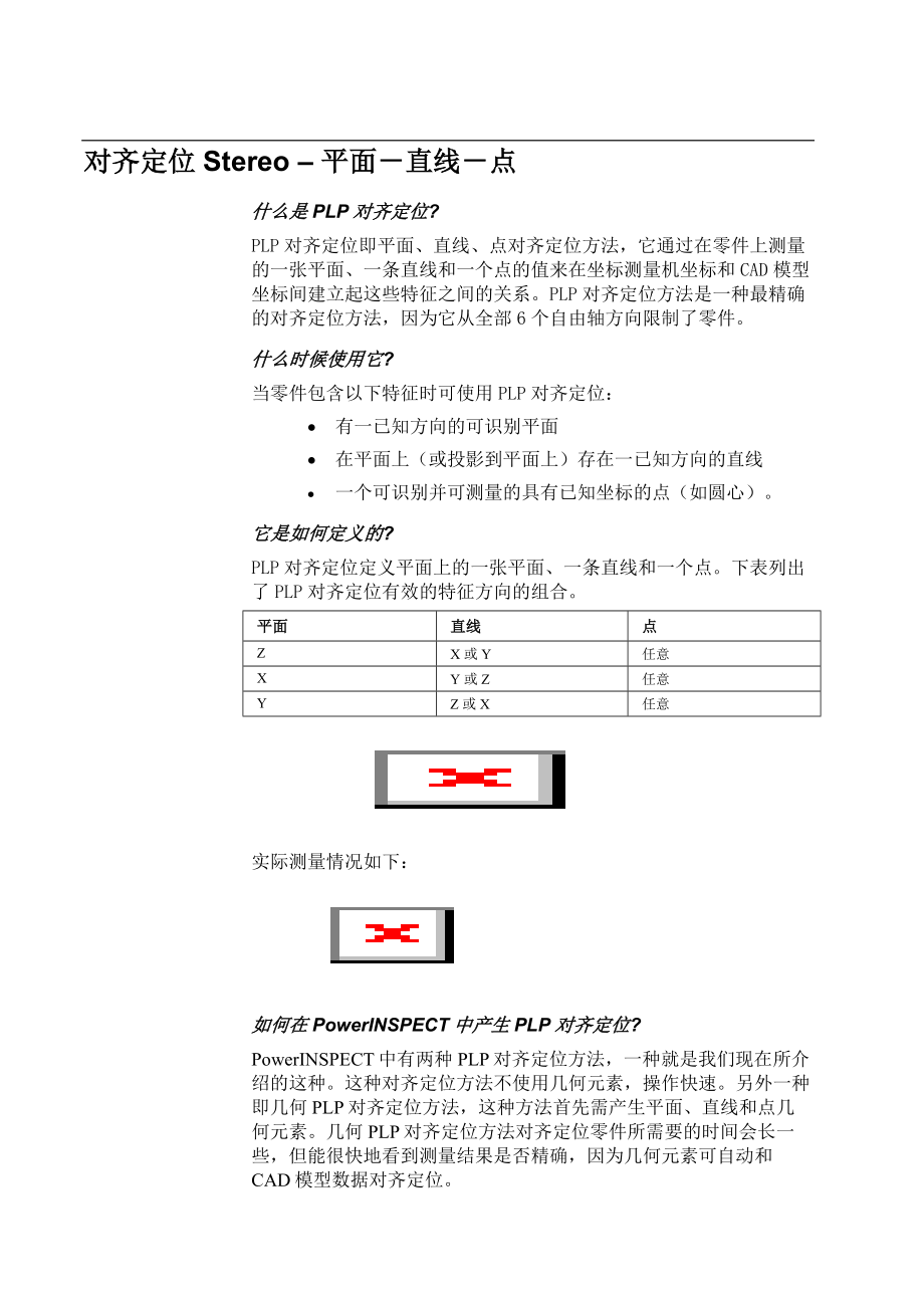 Alignments对齐定位零件.doc_第2页