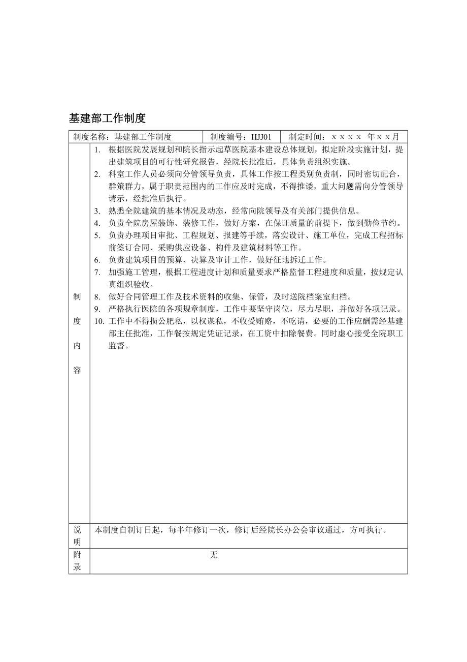 医院基建部制度.doc_第1页