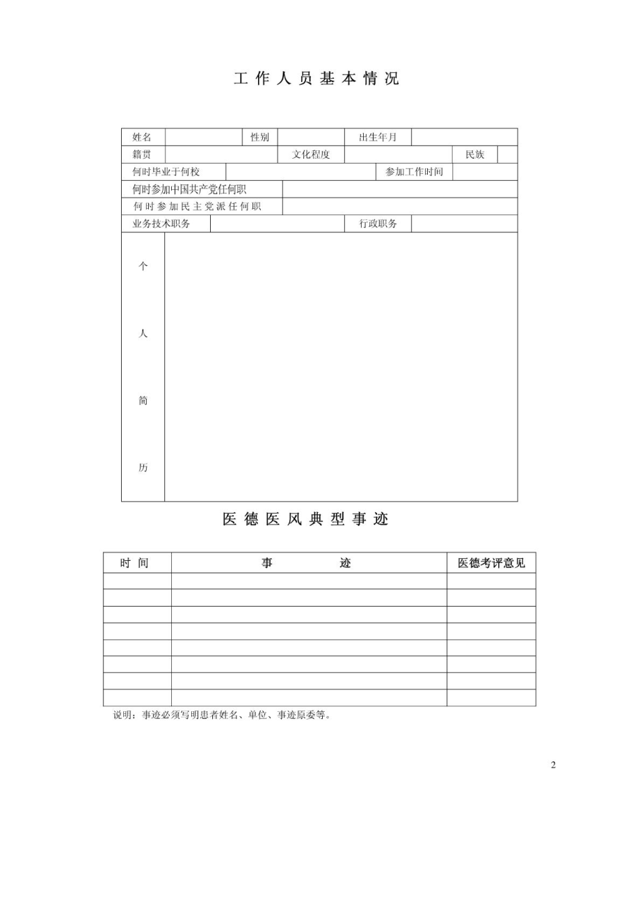 安徽省社区卫生服务中心医德医风考核档案表.doc_第2页