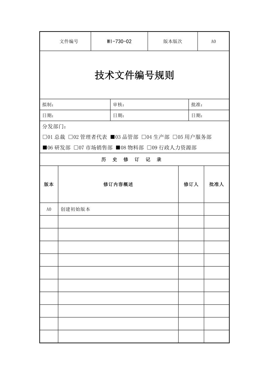 wi73002a0 技术文件编号规则1111.doc_第1页