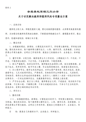 关于切实解决教师师德师风的专项整治方案.doc