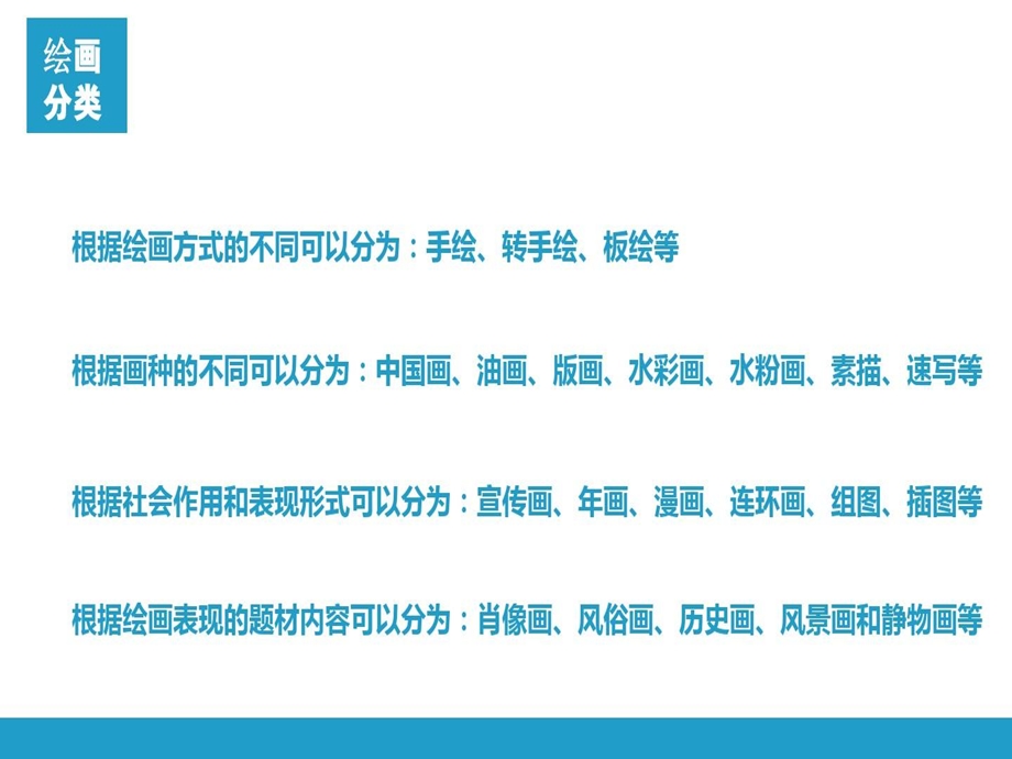 绘画分类及工具介绍课件.ppt_第2页