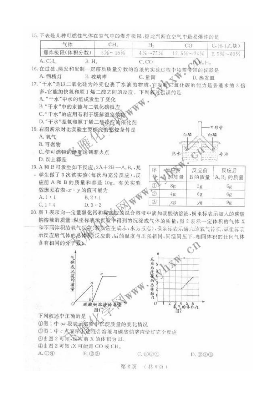 江苏省常州市中考化学试题及答案.doc_第2页