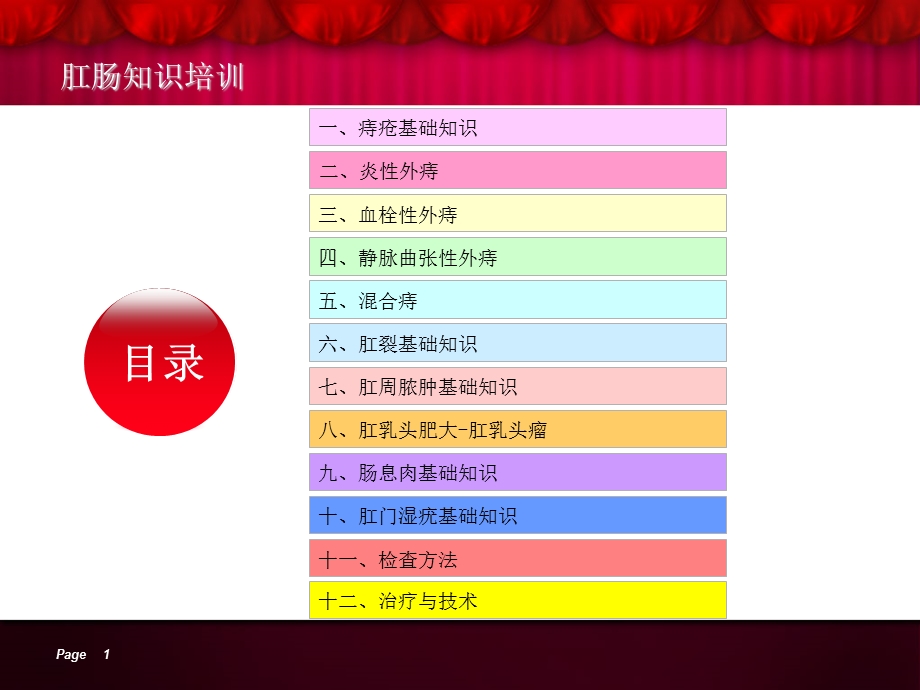 肛肠科治疗常识培训简单版ppt课件.ppt_第1页