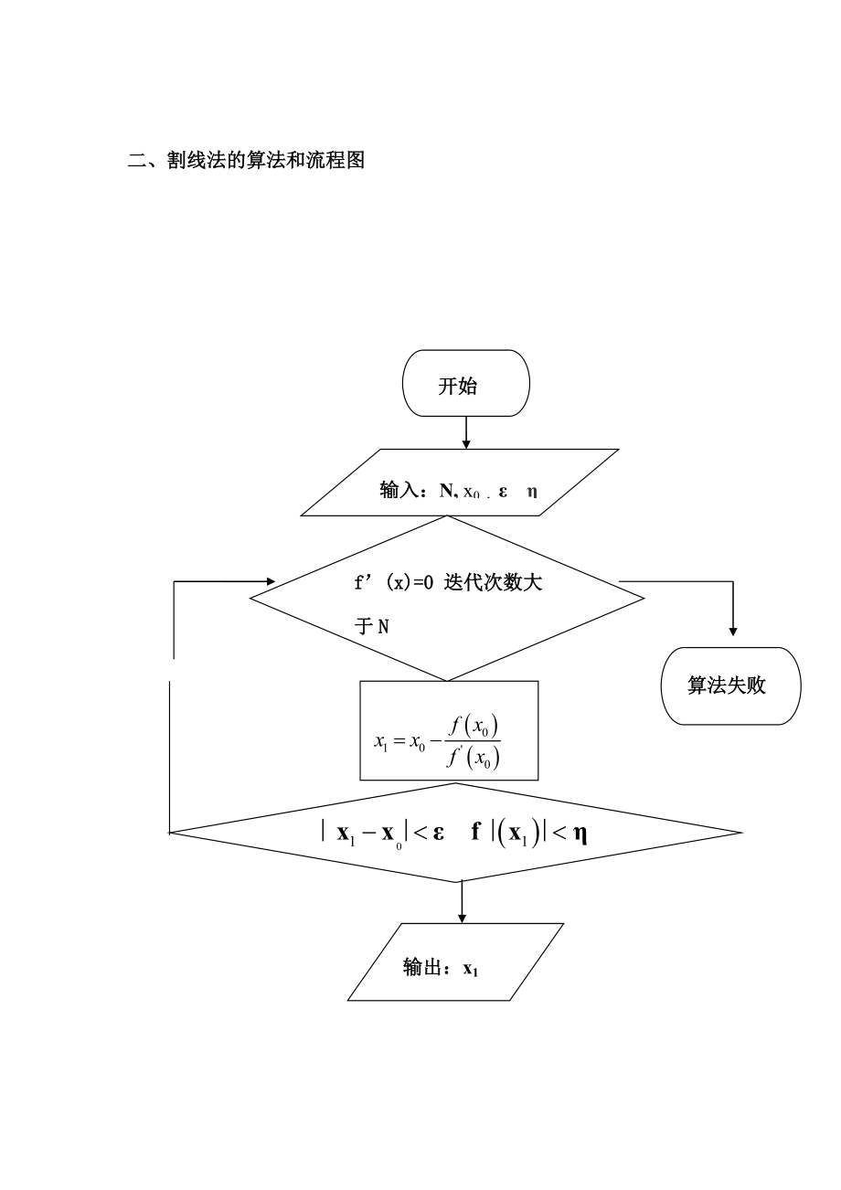 割线法求解非线性方程.doc_第3页