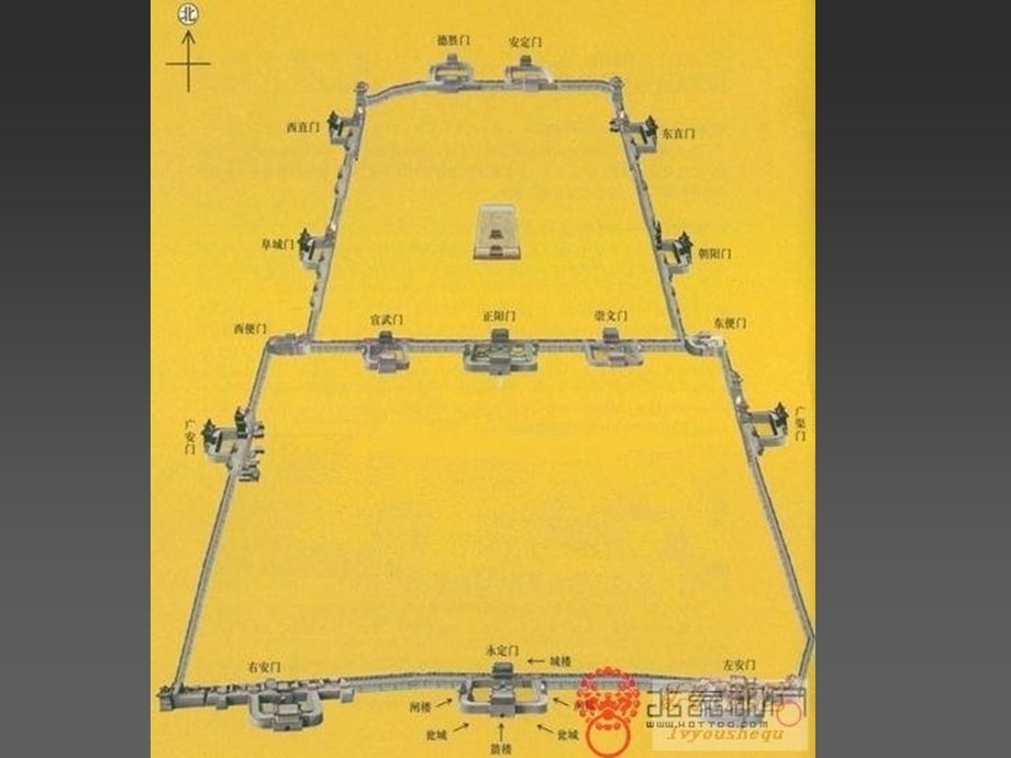 老北京城门故事课件.ppt_第3页