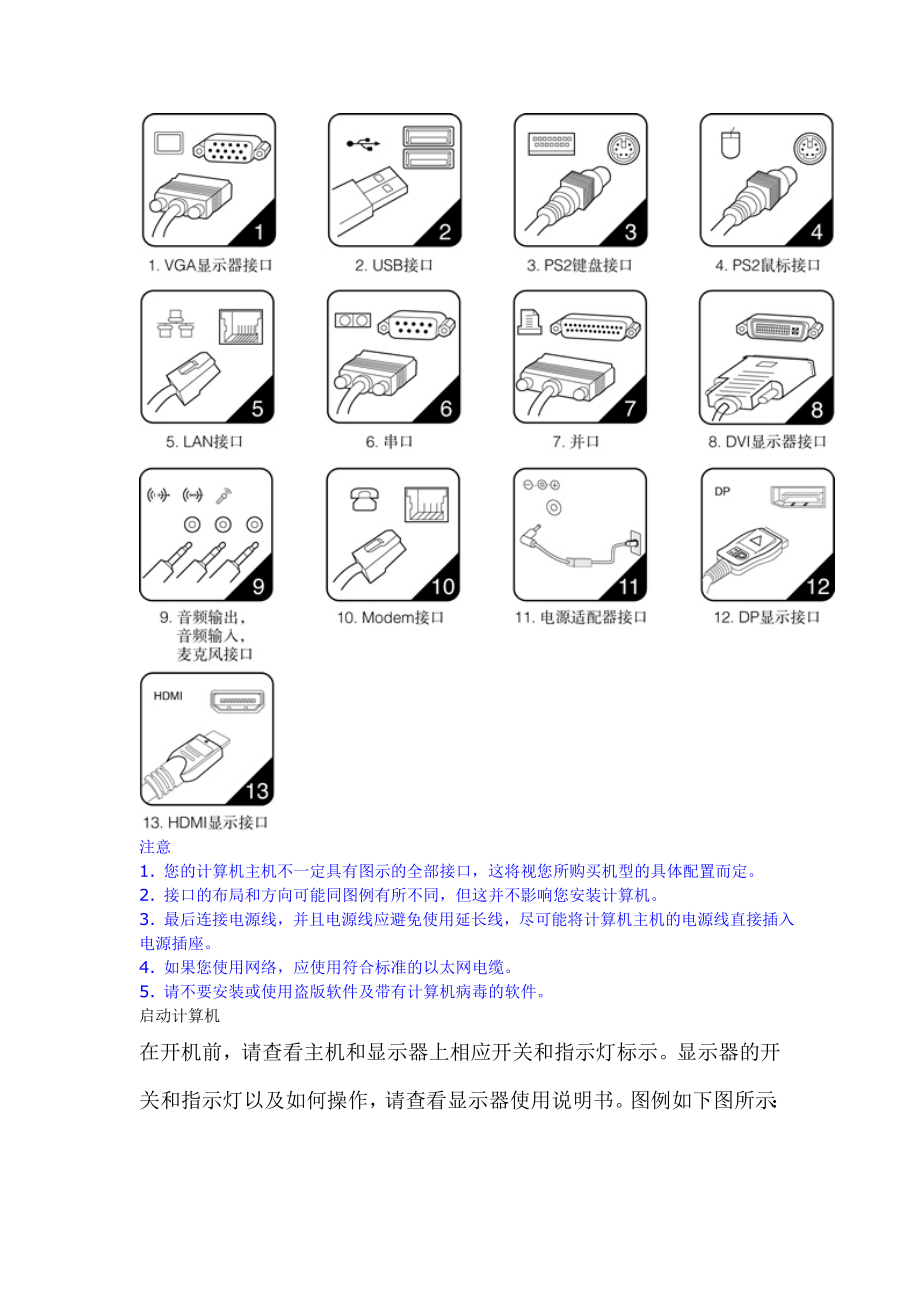 联想扬天系列用户手册V2.7.doc_第3页