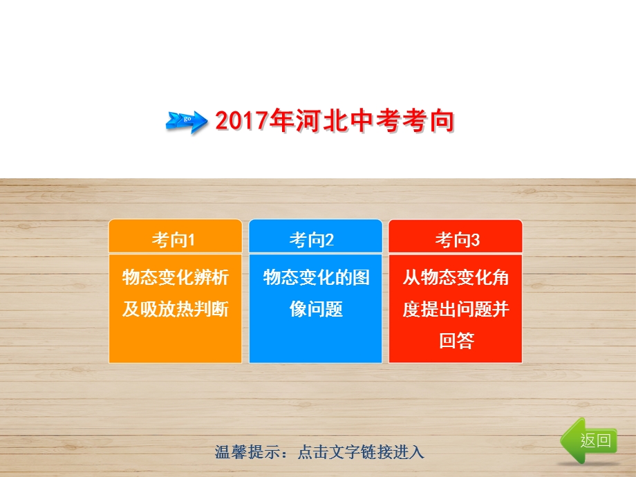 物态变化课件(人教版).ppt_第3页