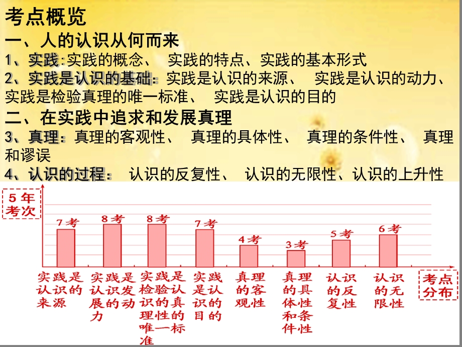 第6课：求索真理的历程课件.ppt_第3页