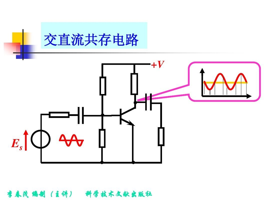 非正弦交流电路课件.ppt_第3页