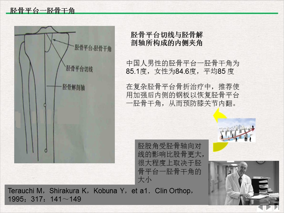 漂浮体位治疗胫骨平台骨折ppt完美版课件.ppt_第3页