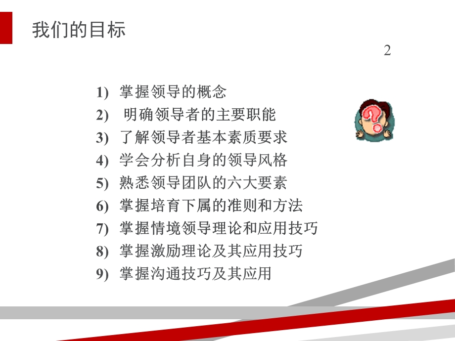 运营主管通用管理技能提升教材课件.ppt_第2页