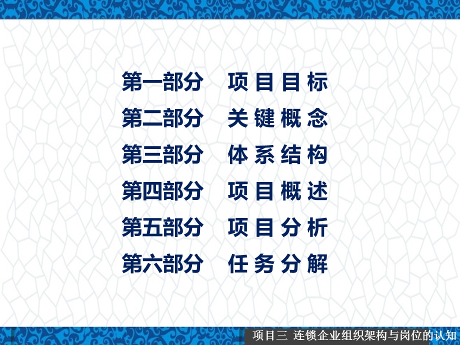 连锁企业经营原理课件：连锁企业组织架构与岗位的认知.pptx_第2页