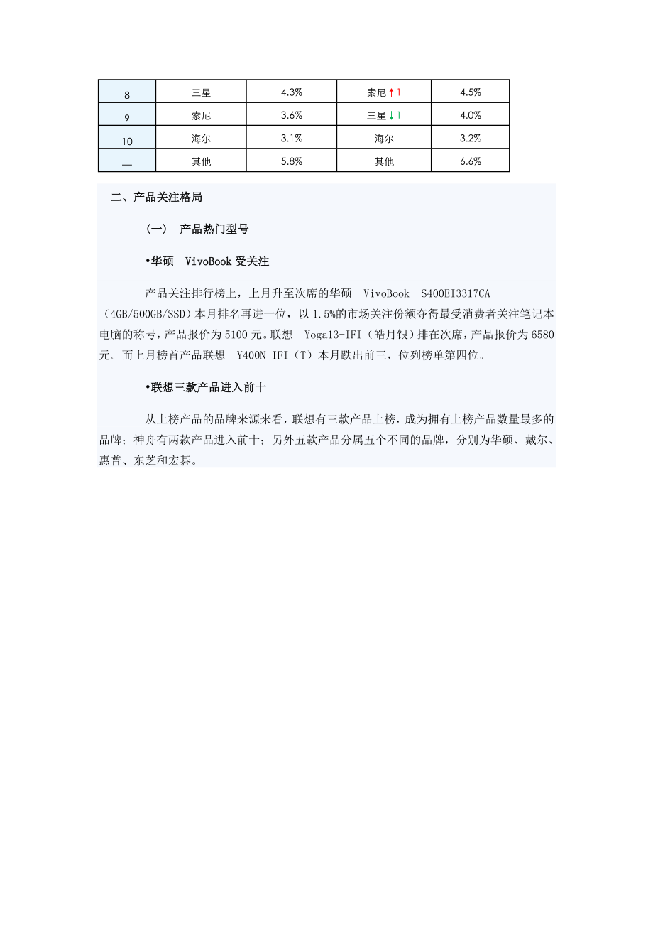 中国笔记本电脑市场分析报告 笔记本市场调查报告 电脑.doc_第3页