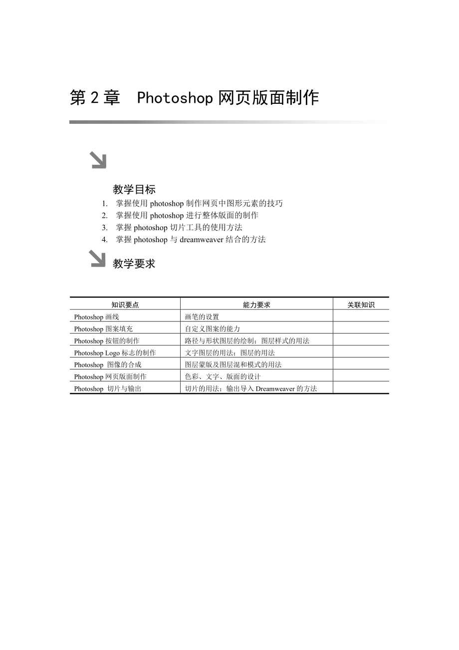 第2章Photoshop网页版面制作优秀教学样本[资料].doc_第1页