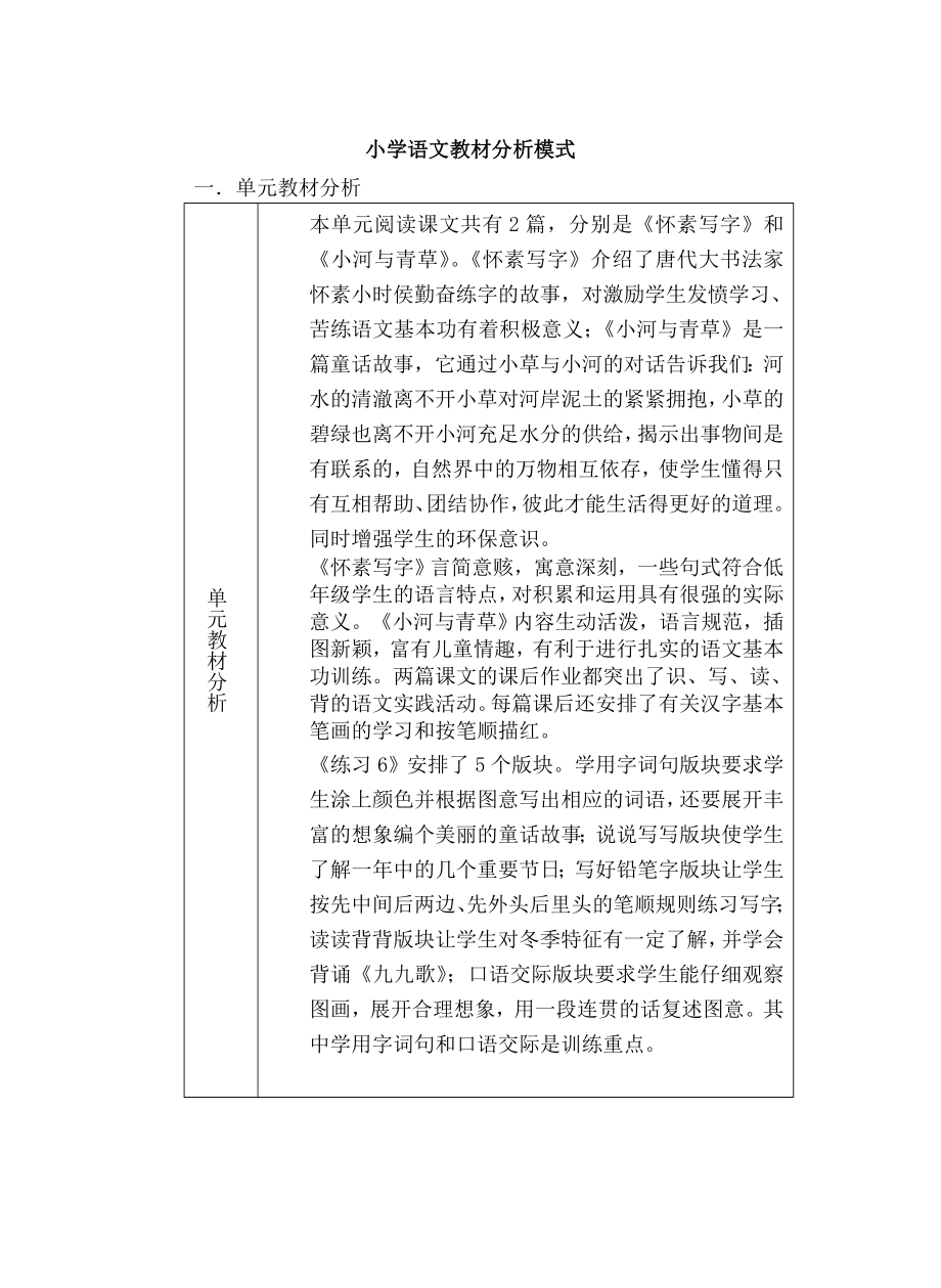 小学语文教材分析模式.doc_第1页