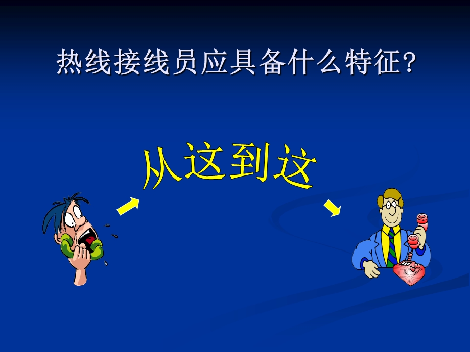 热线交流技巧-课件.ppt_第3页