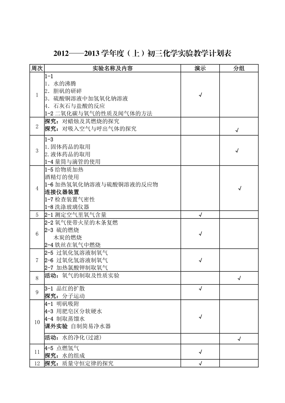 初三化学实验教学计划表.doc_第1页