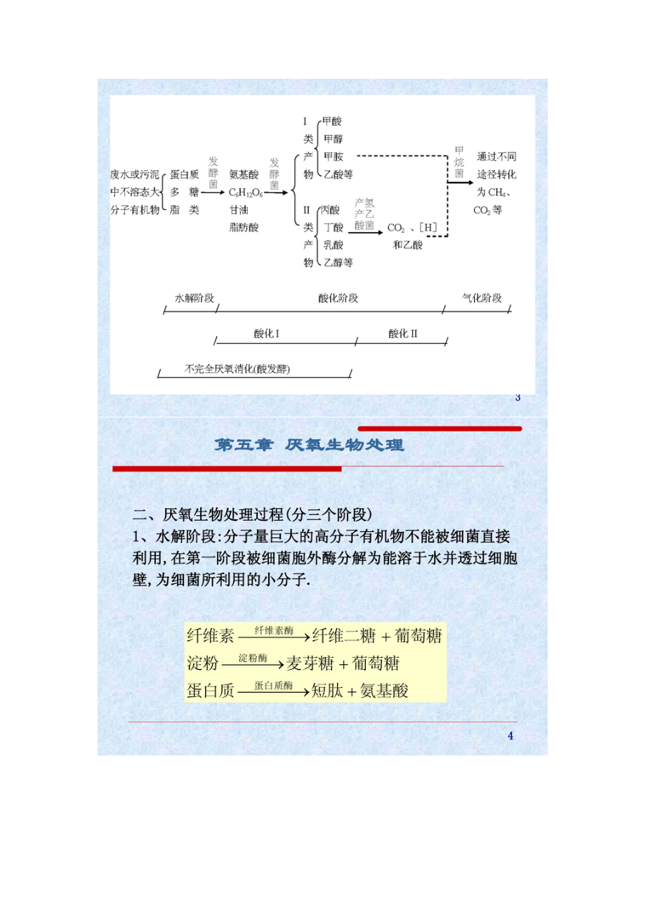 【环境课件】第五章 厌氧生物处理.doc_第2页