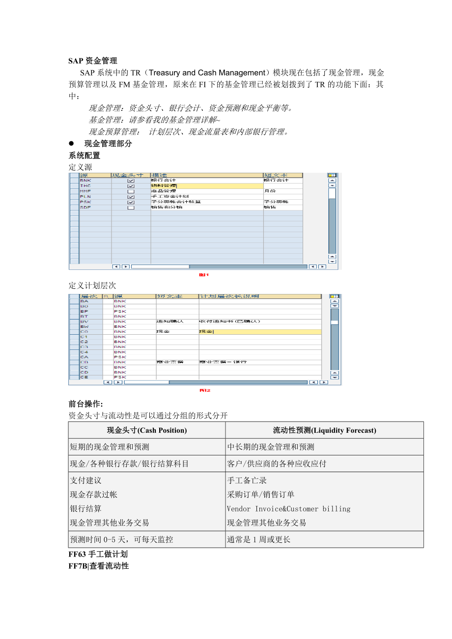 SAP方丈TR功能详解.doc_第1页