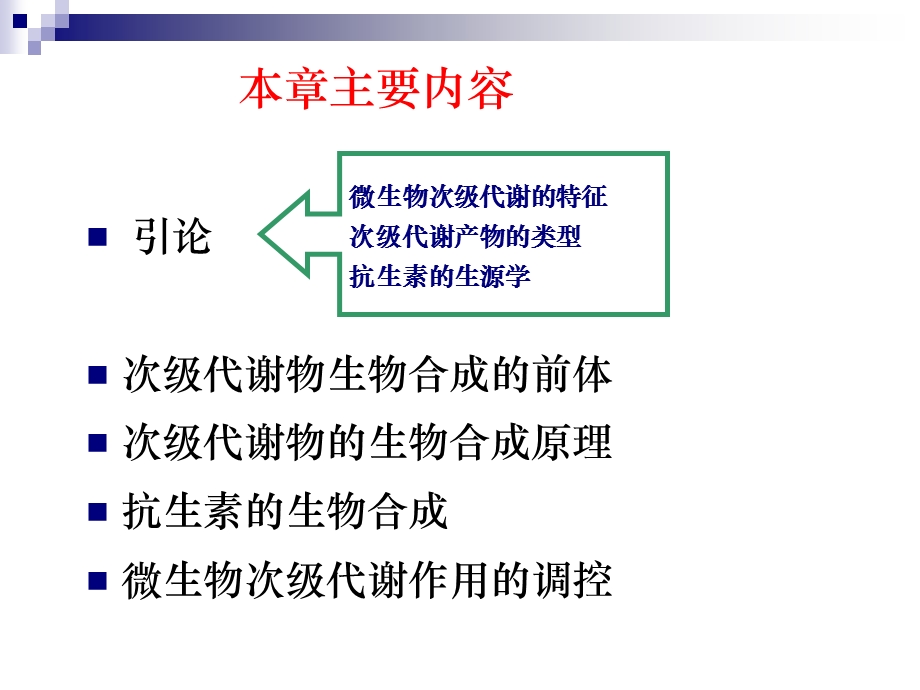 第4章次级代谢课件.ppt_第2页