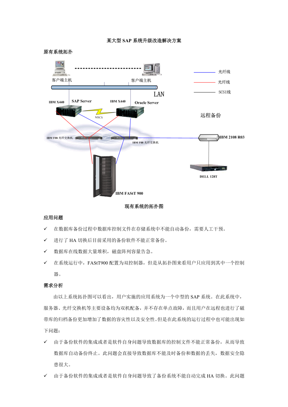 某大型SAP系统升级改造解决方案.doc_第1页