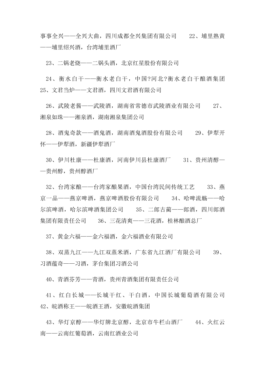 中国白酒企业名录.docx_第2页