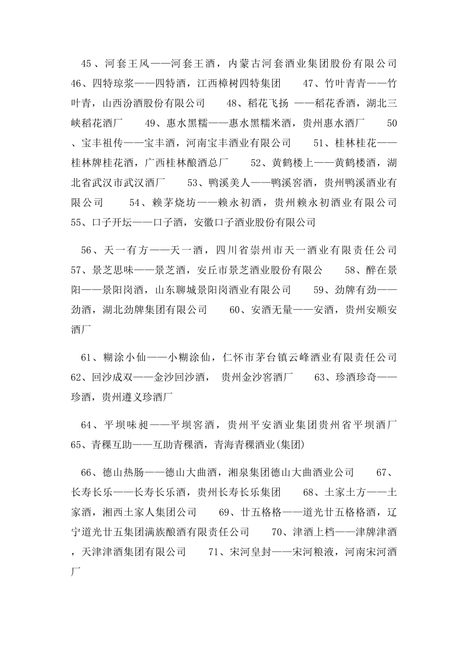 中国白酒企业名录.docx_第3页