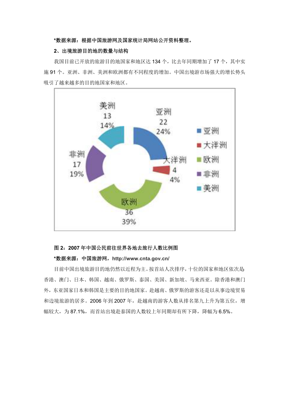 中国出境旅游报告 .doc_第2页