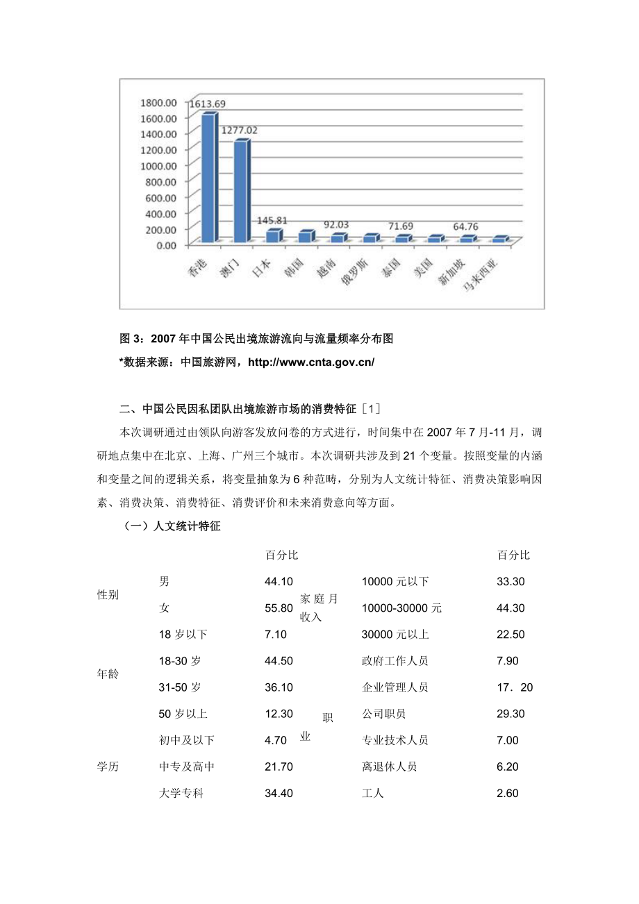 中国出境旅游报告 .doc_第3页