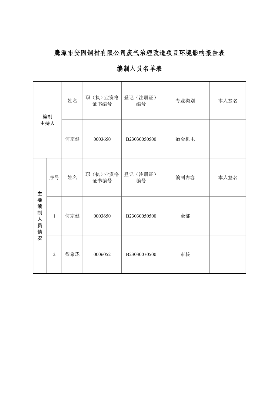 环境影响评价报告公示：安固铜材废气治理改造江西高环评报告.doc_第2页