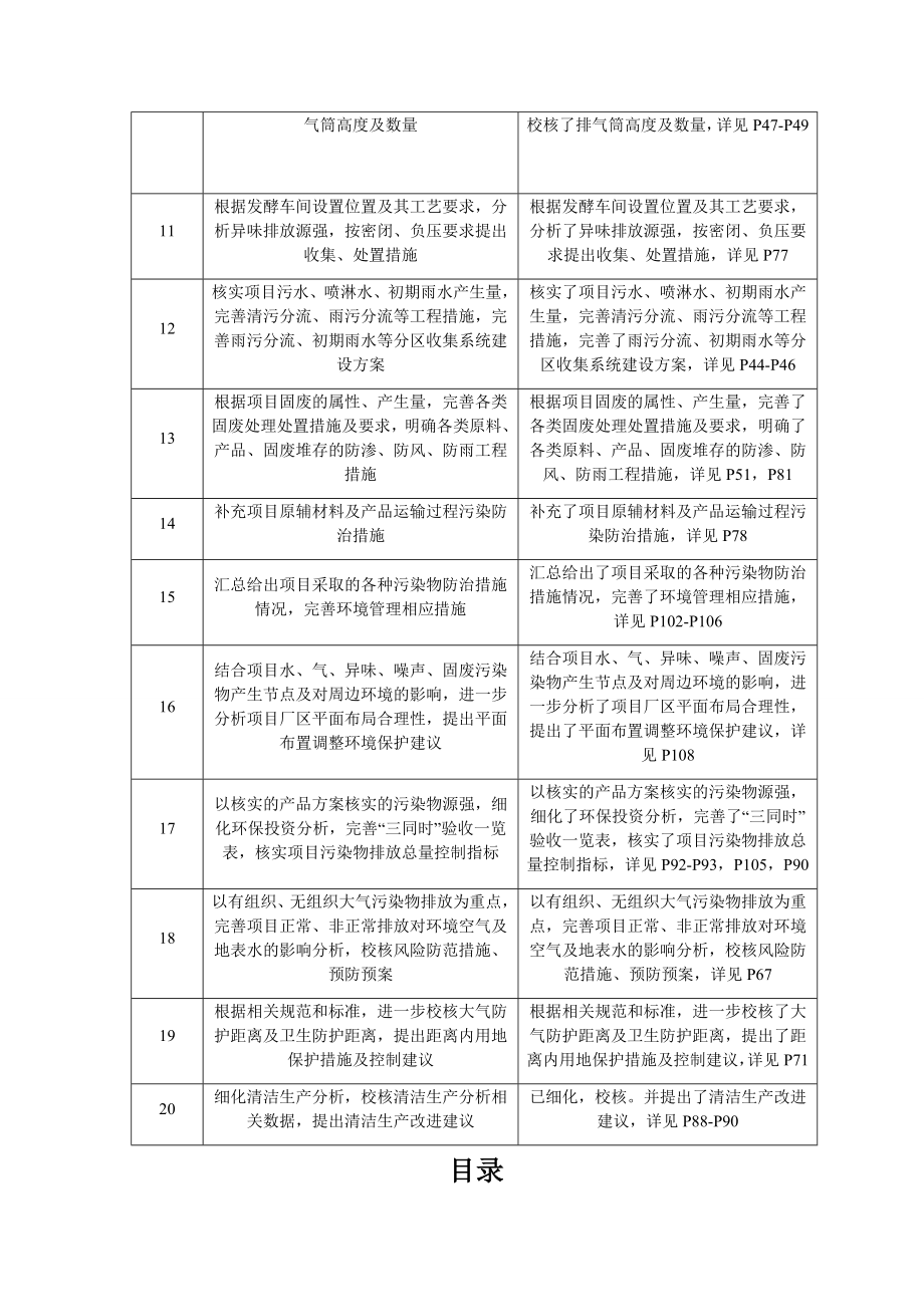 环境影响评价报告公示：万有机肥复混肥缓释肥报告书环评报告.doc_第2页