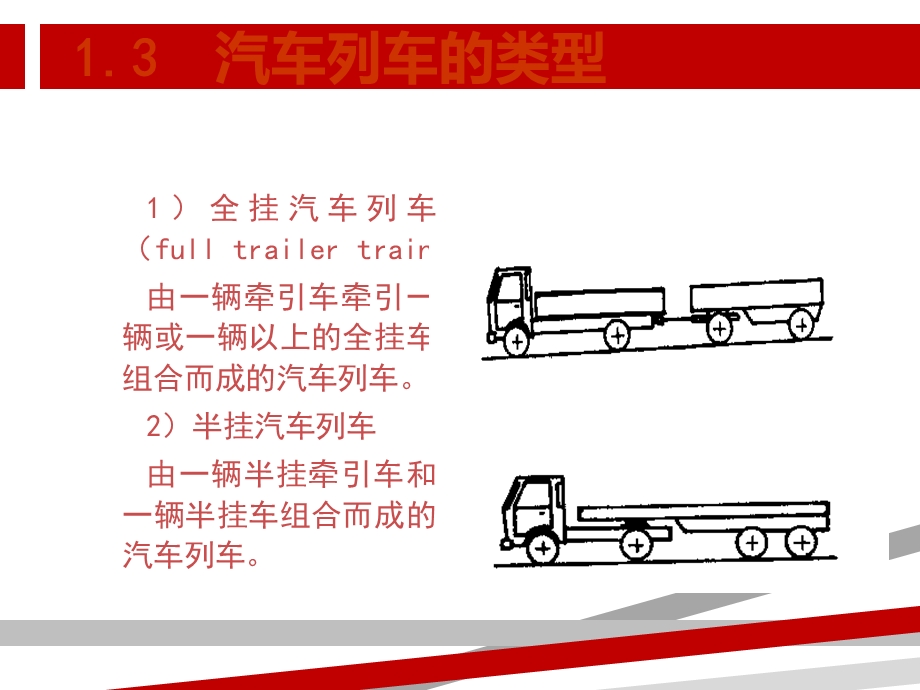 第讲汽车列车课件.ppt_第3页