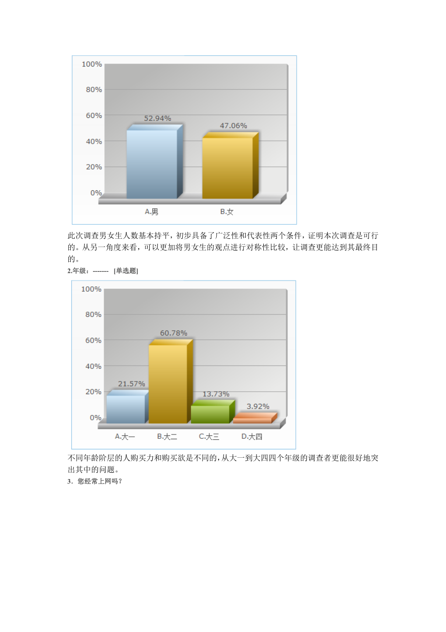 大学生网上购物调查报告.doc_第3页