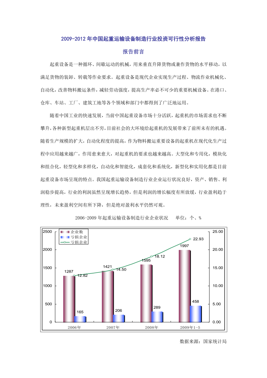 中国起重运输设备制造行业投资可行性分析报告122.doc_第2页