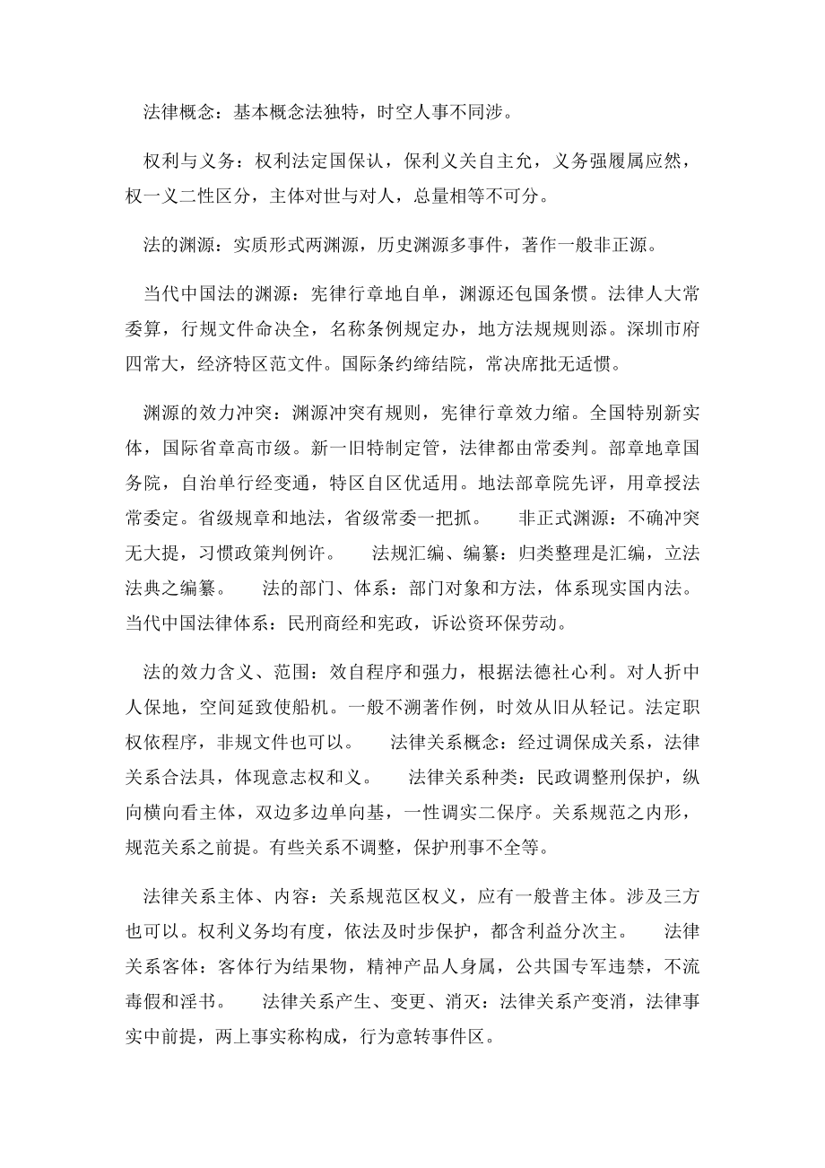 杨帆司法考试法理复习口诀.docx_第2页