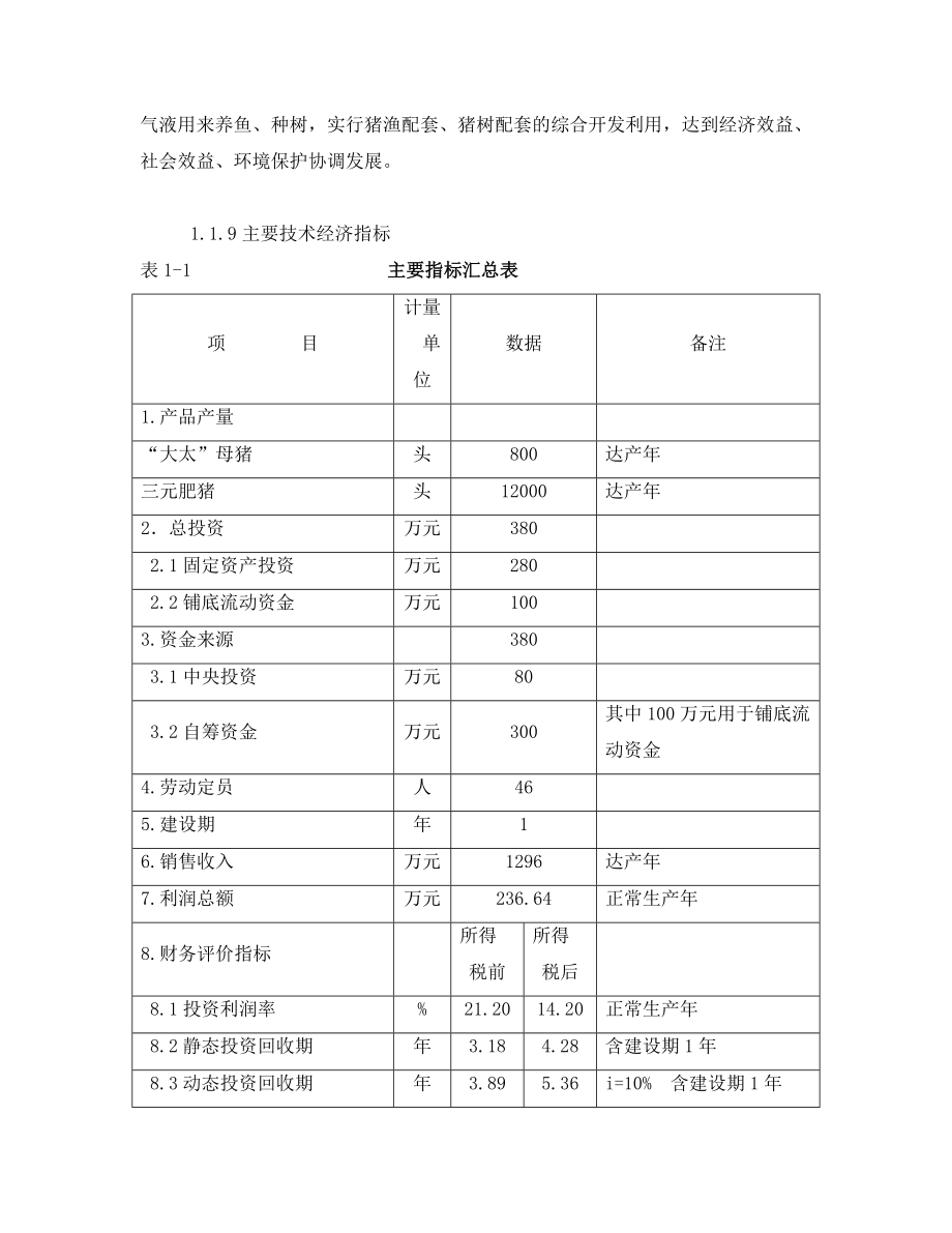 市生猪标准化规模养殖场建设项目可行性研究报告.doc_第2页