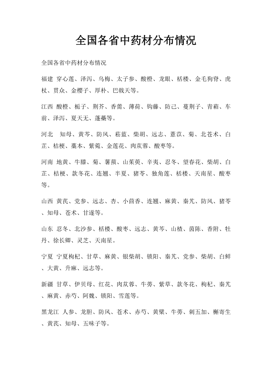 全国各省中药材分布情况.docx_第1页