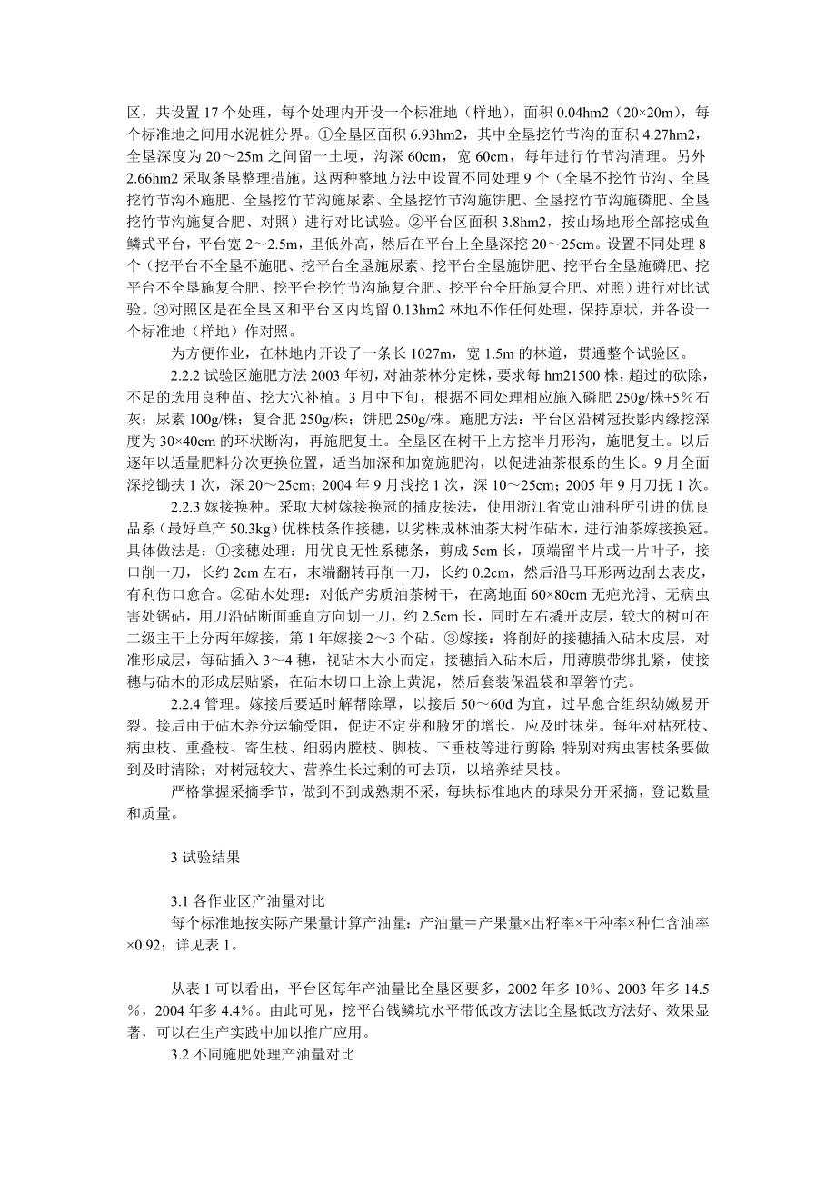 理工论文改造油茶低产林技术研究.doc_第2页